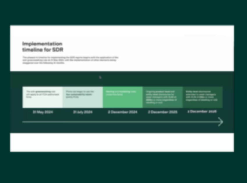 How asset managers can prepare for the UK Sustainability Disclosure Requirements (SDR)
