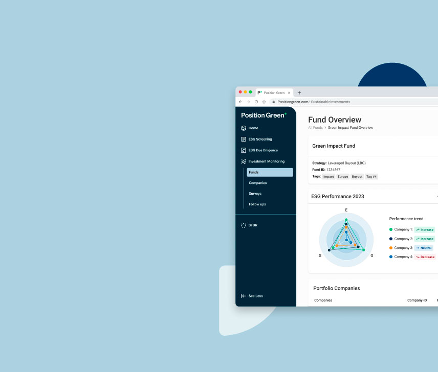 Erhalten Sie anwendbare Vorab-Analysen
