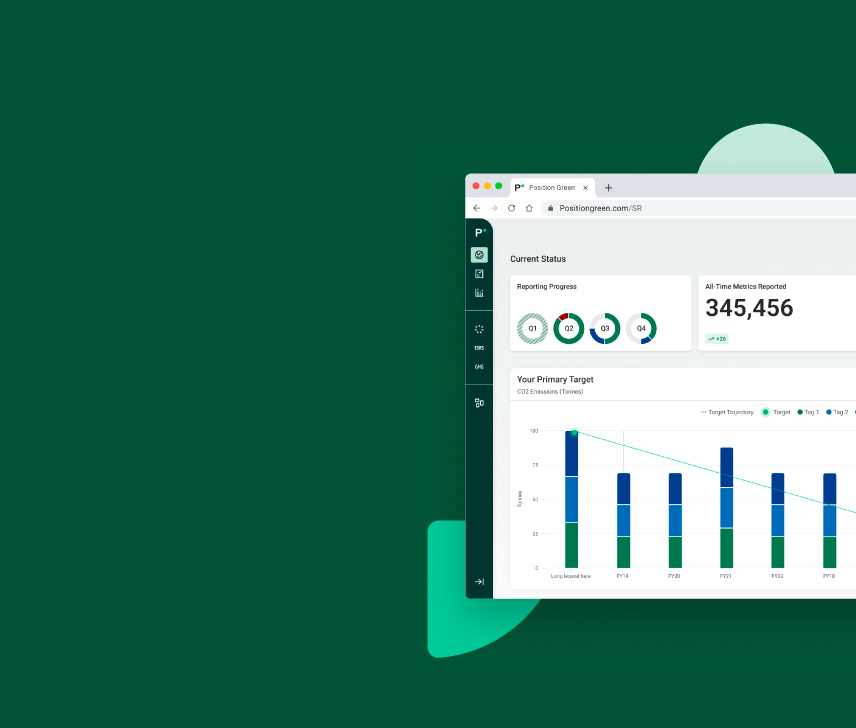 Der Goldstandard für ESG-Reporting