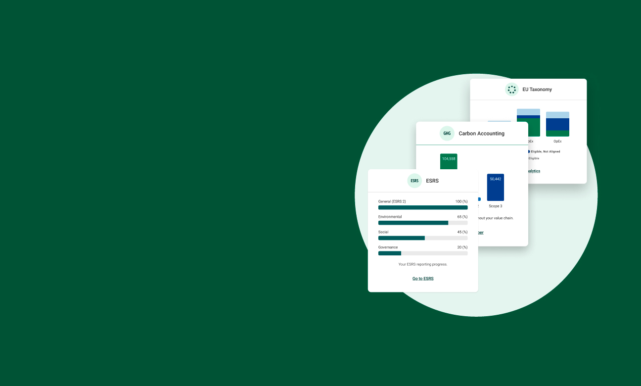 Sofort volle Compliance