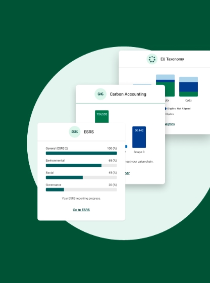 sustainability reporting discover more