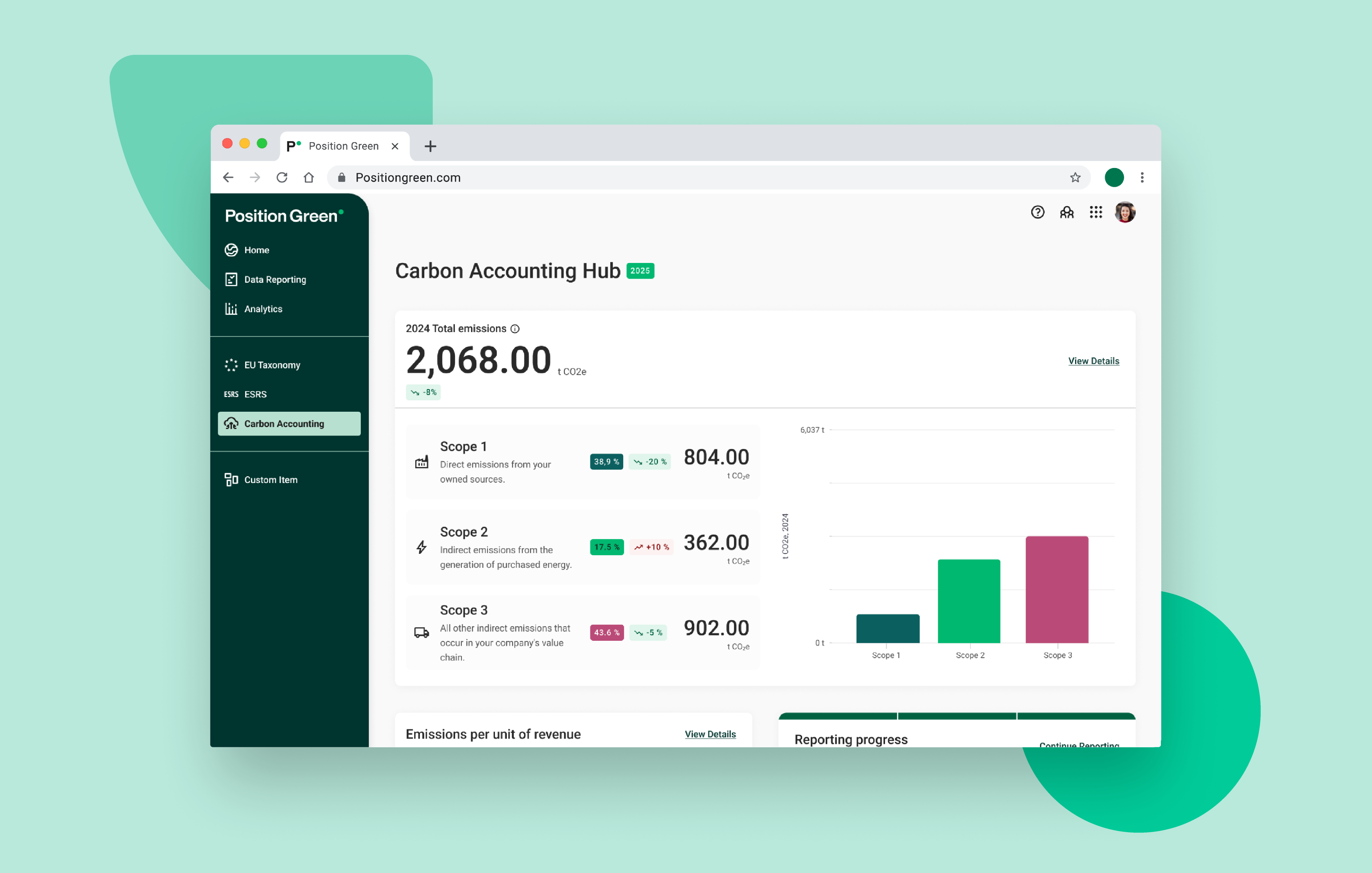 esg software carbon accounting hub