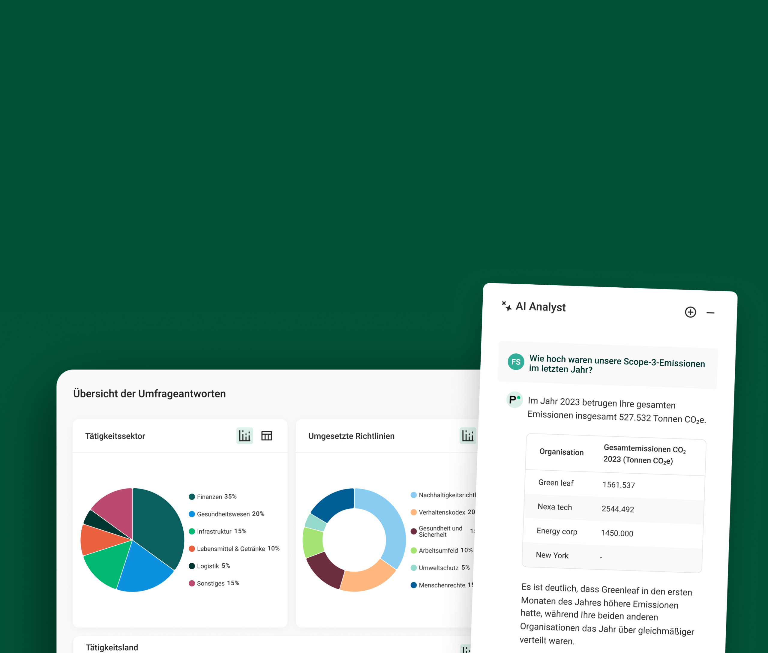 Passen Sie die Funktionen nach Bedarf an