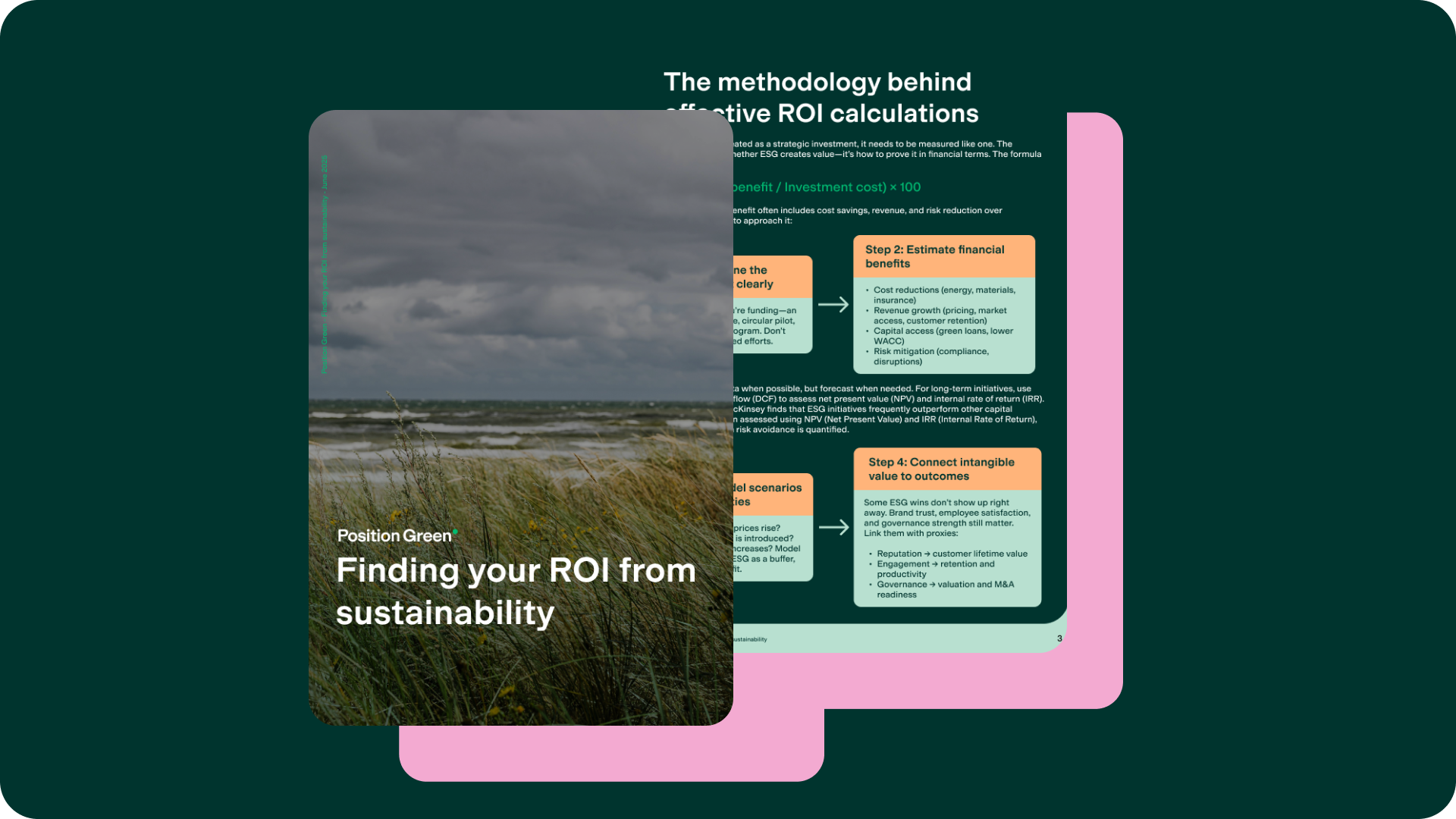 Finding your ROI from sustainability