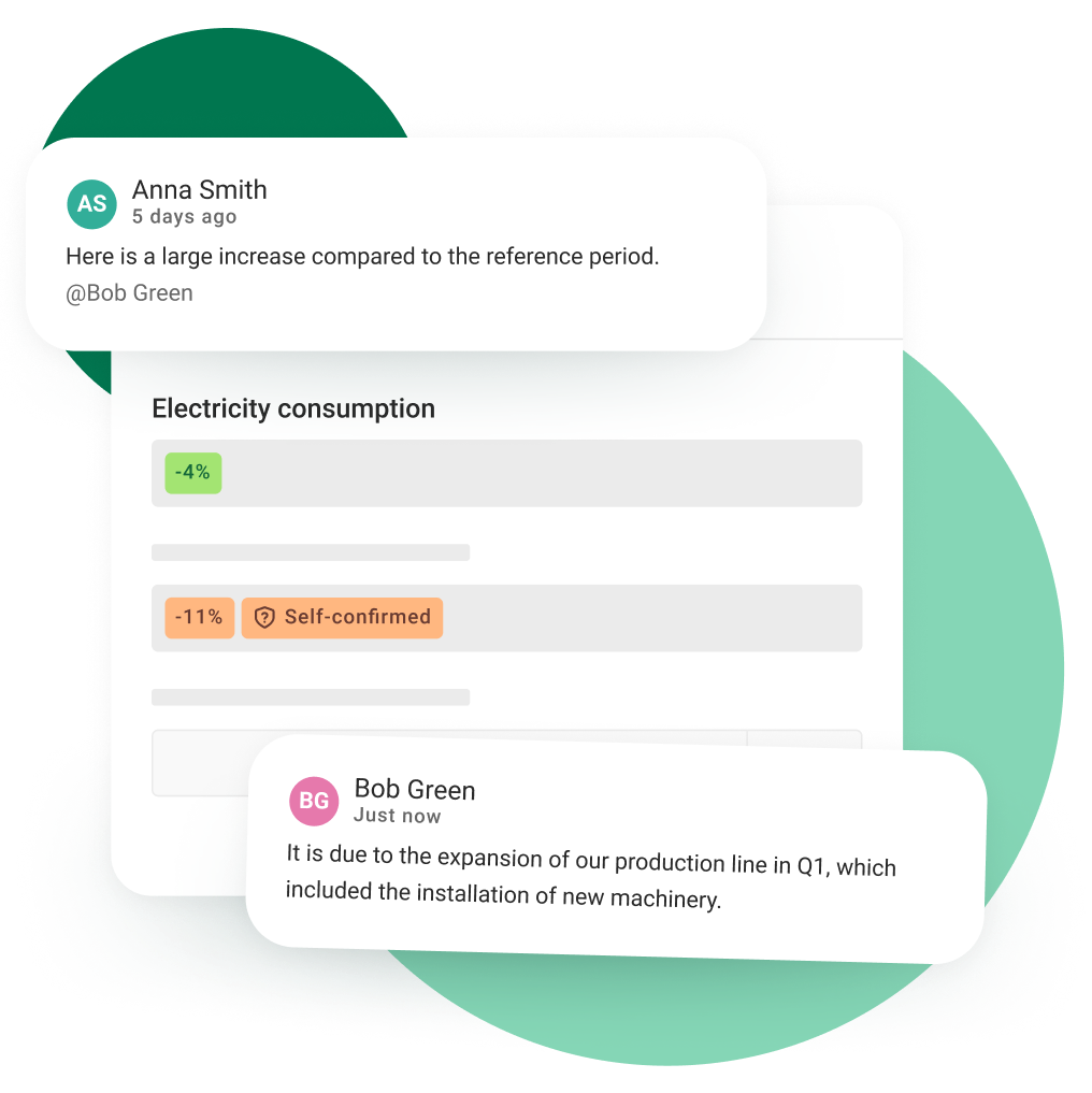 audit-ready esg data