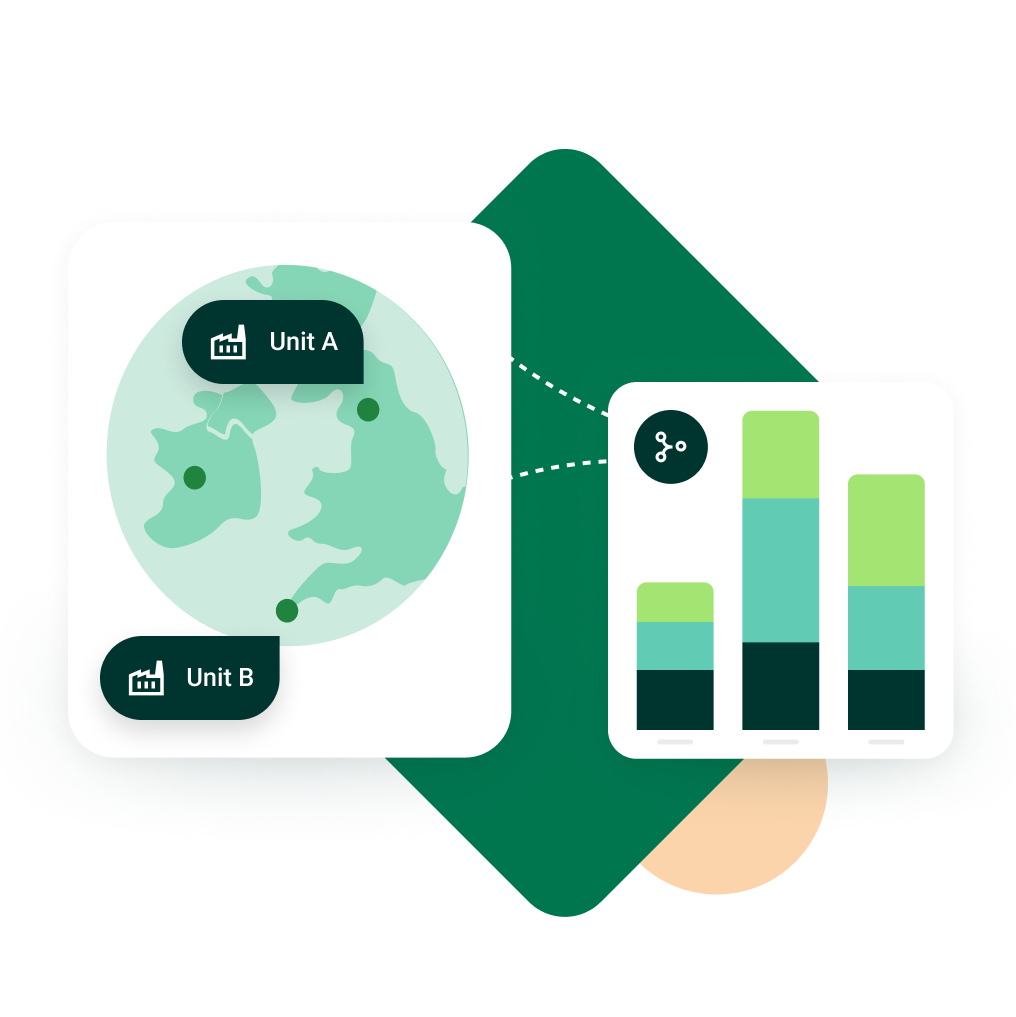 esg reporting data from suppliers