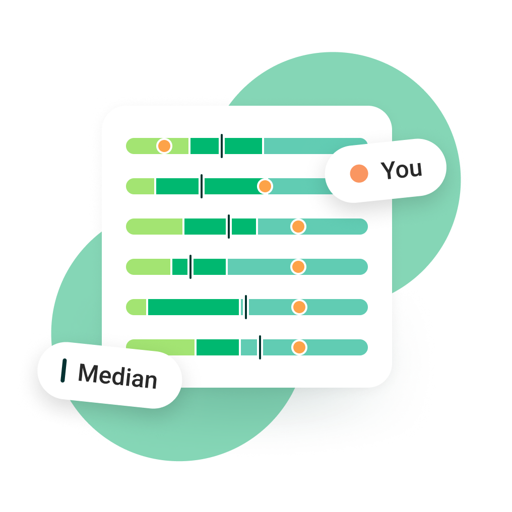 benchmark against competition