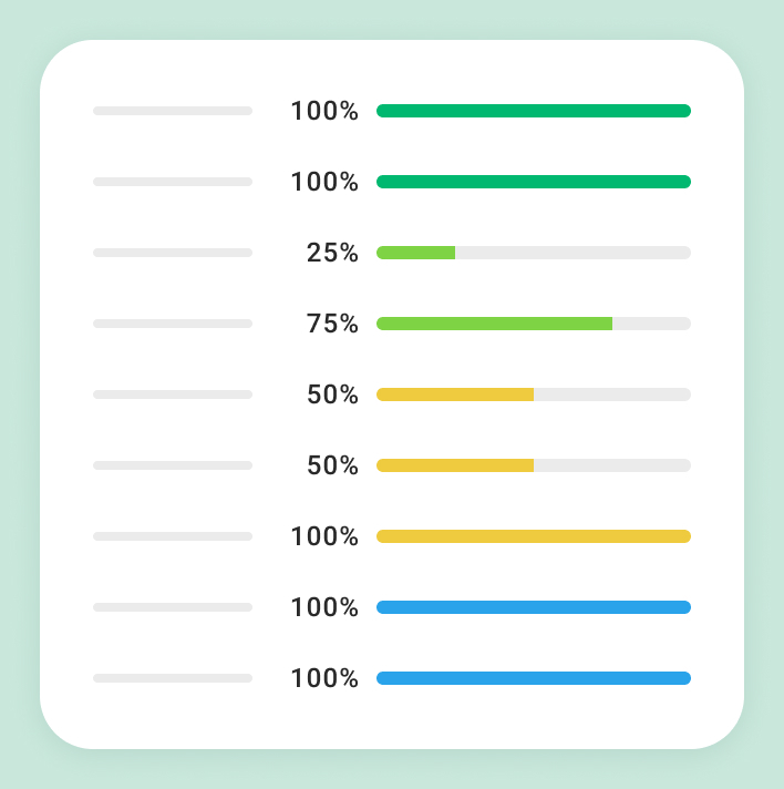 carbon management platform