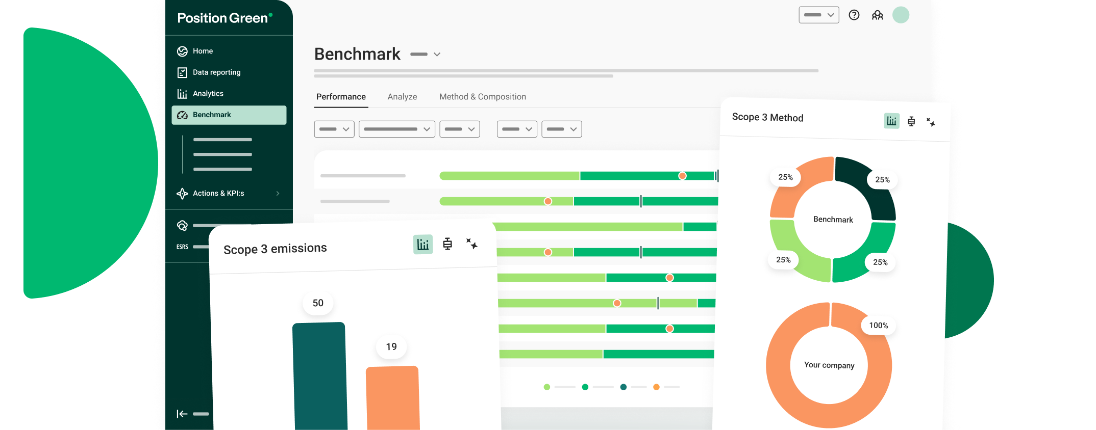 ESG benchmarking dashboard