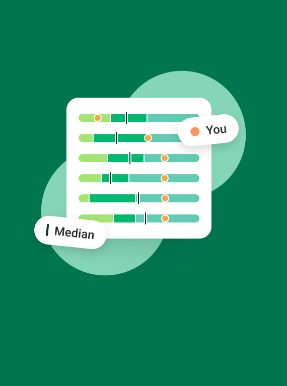 esg benchmarking feature