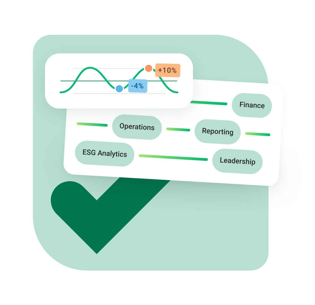 esg reporting for finance