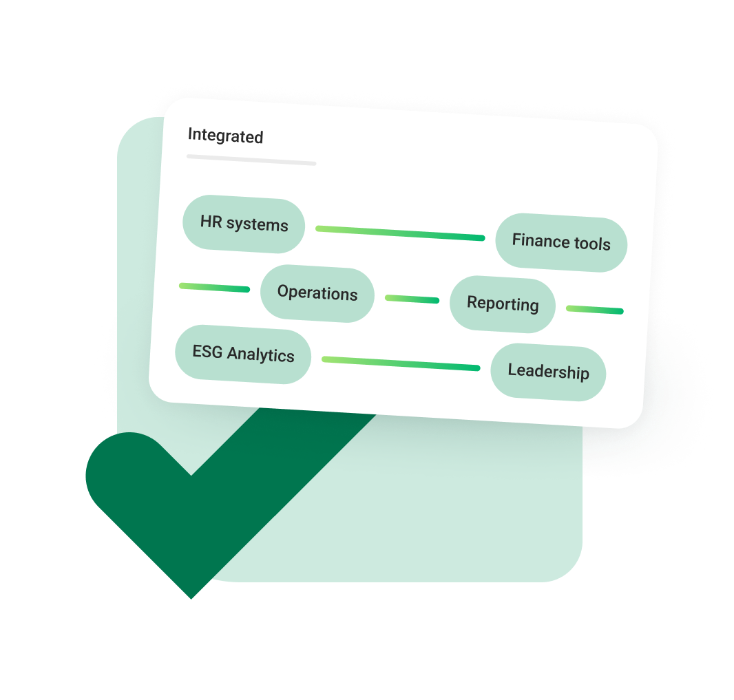 esg system integration