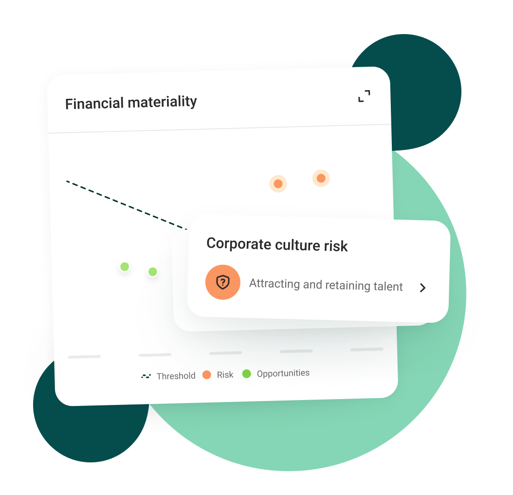 Materiality assessment platform