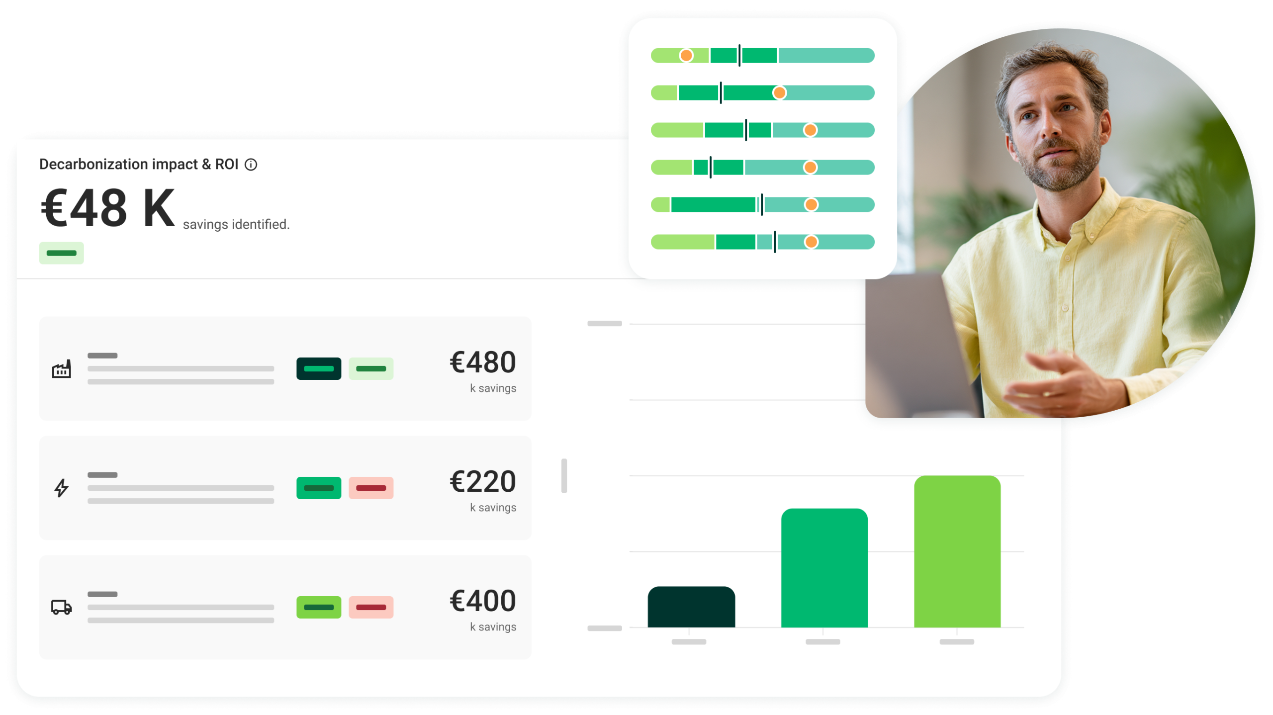 boost efficiency and cut costs