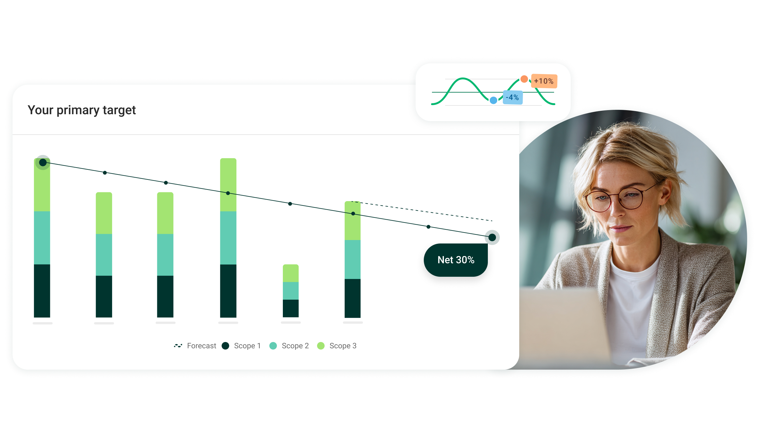 carbon management software