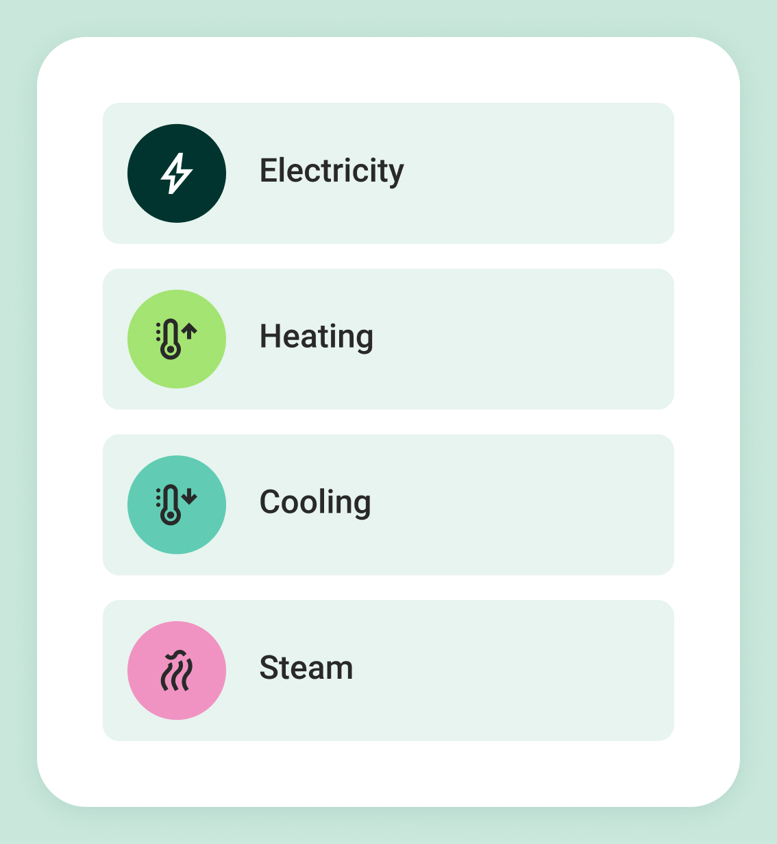 drive business value