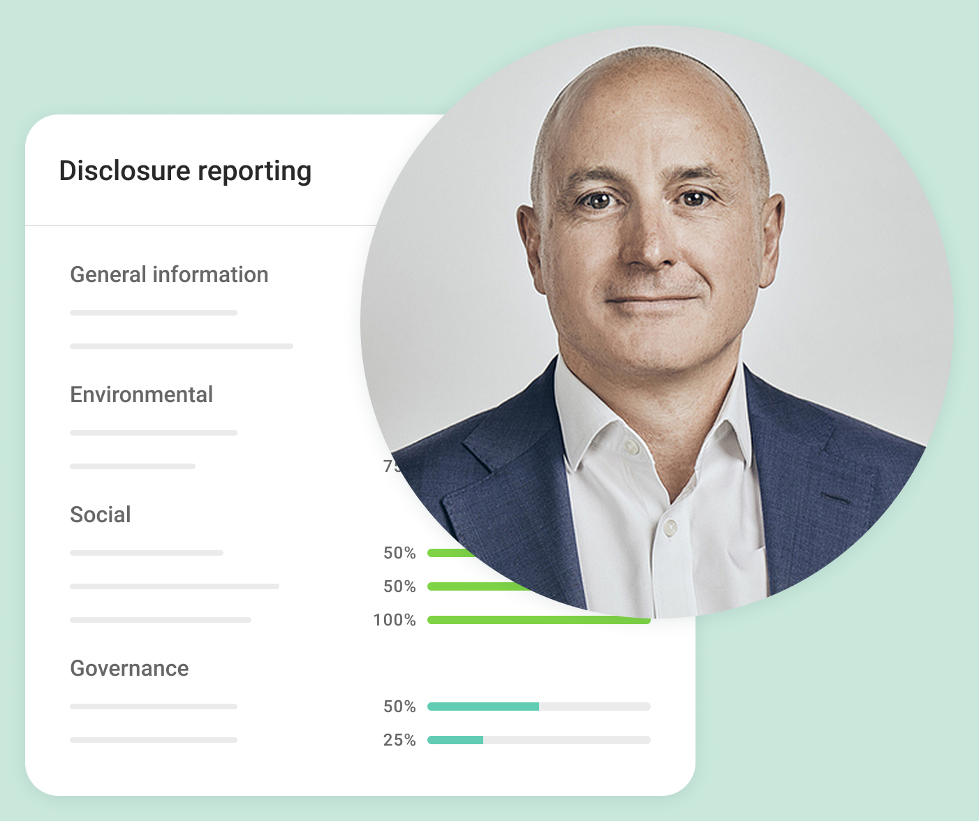 esg performance expert