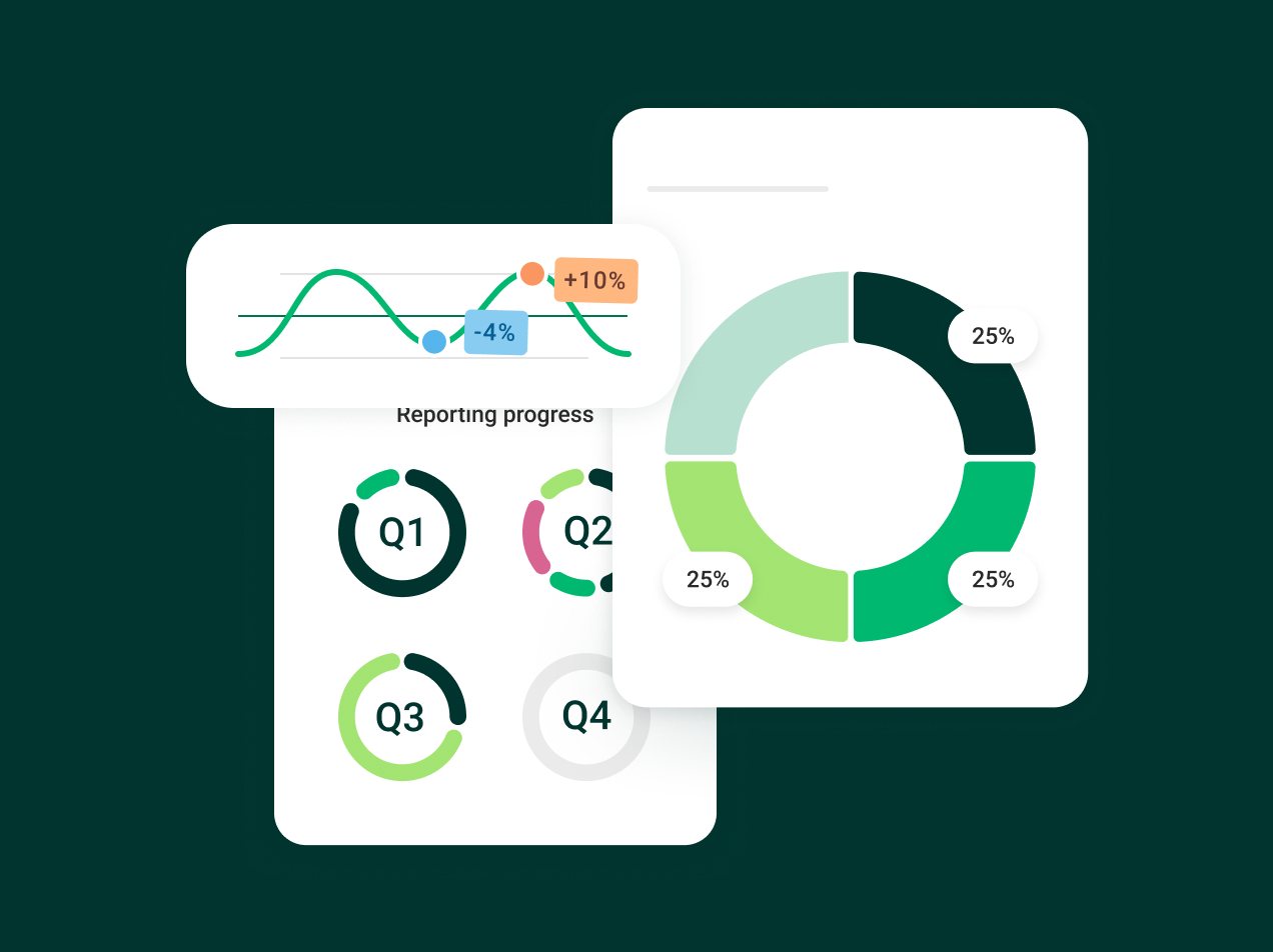 esg performance software