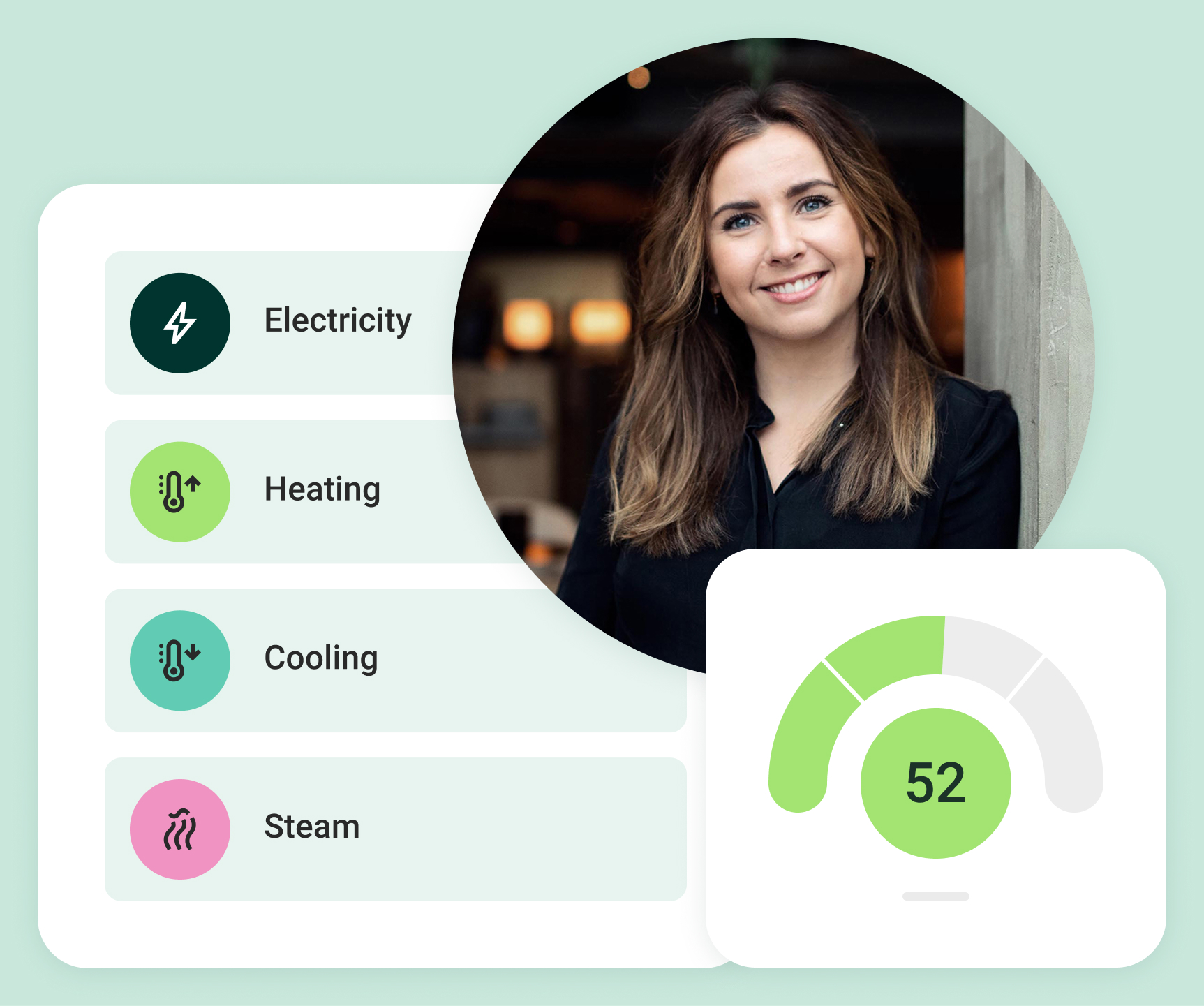 sustainability data advisory support