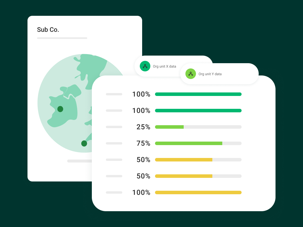 sustainability management software