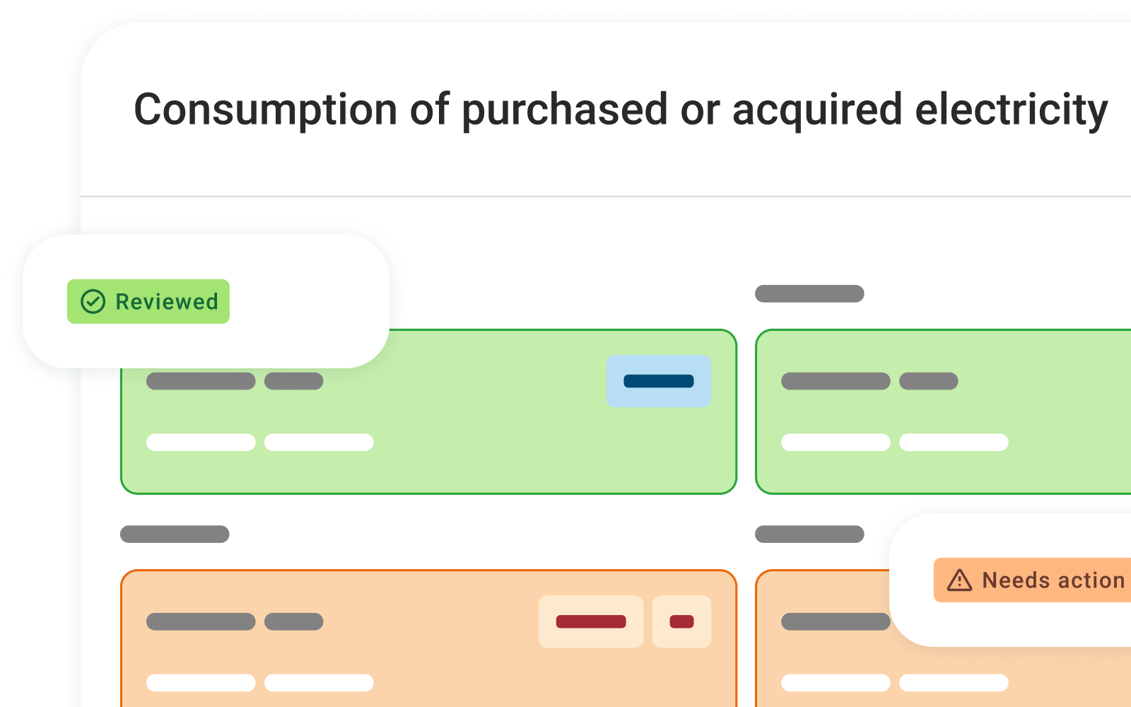 esg software compliance