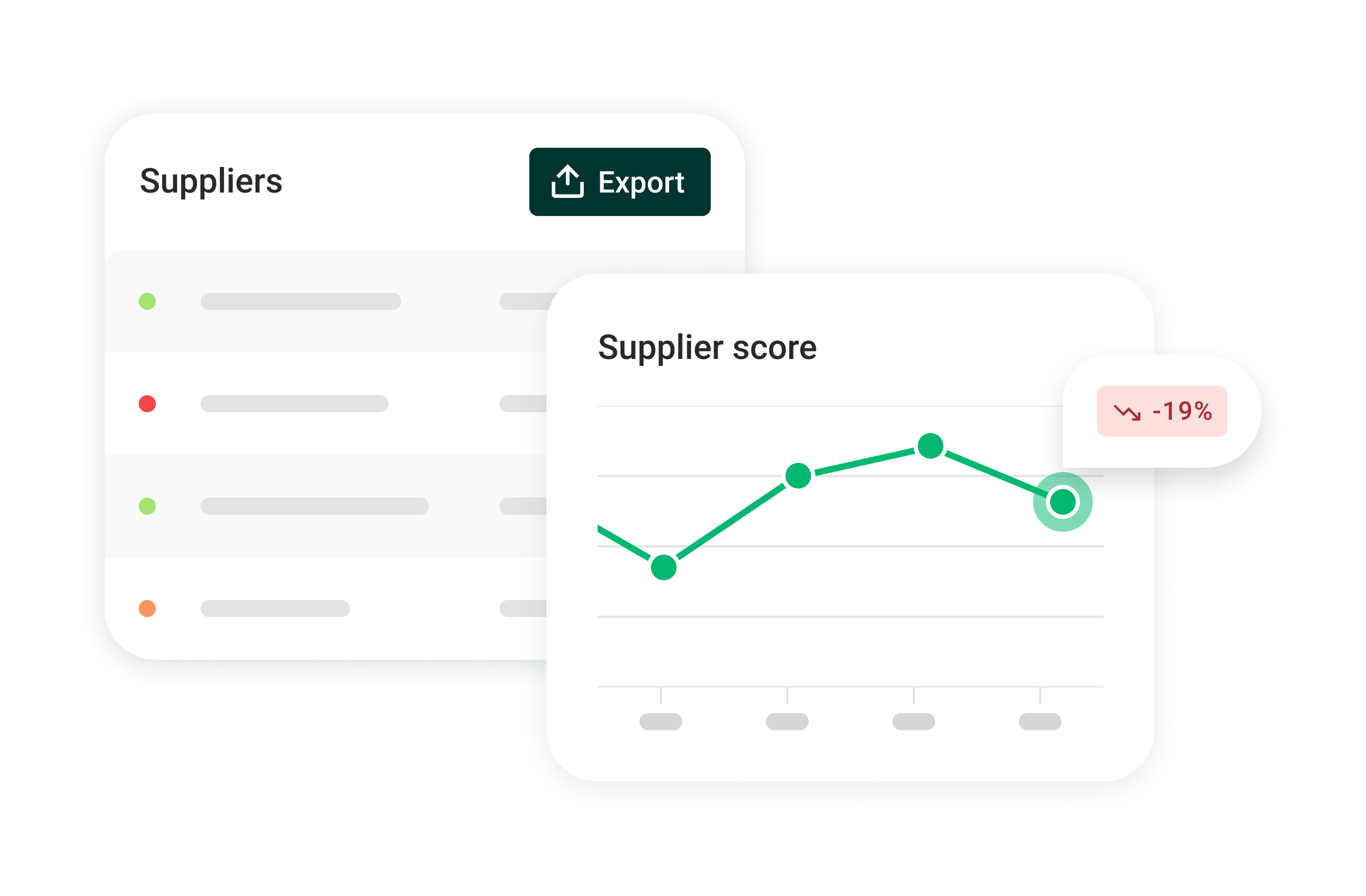 supplier management value chain