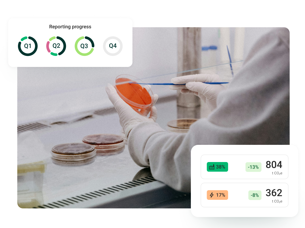 esg in the pharma industry