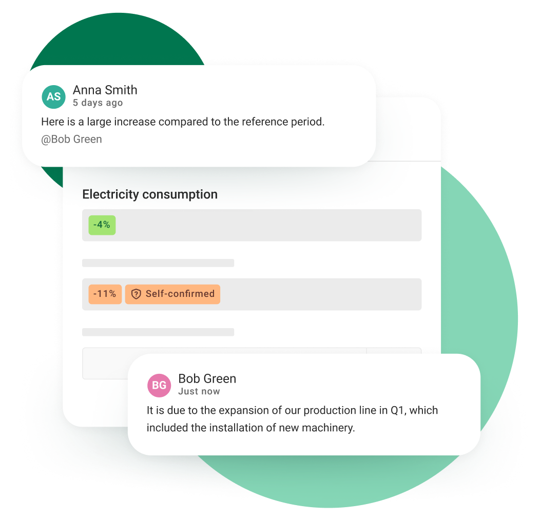 esg in the manufacturing industry