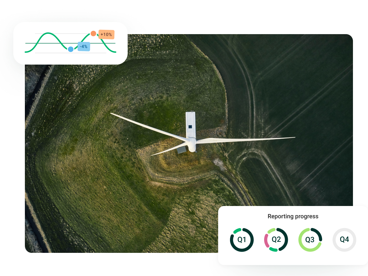esg in the energy sector