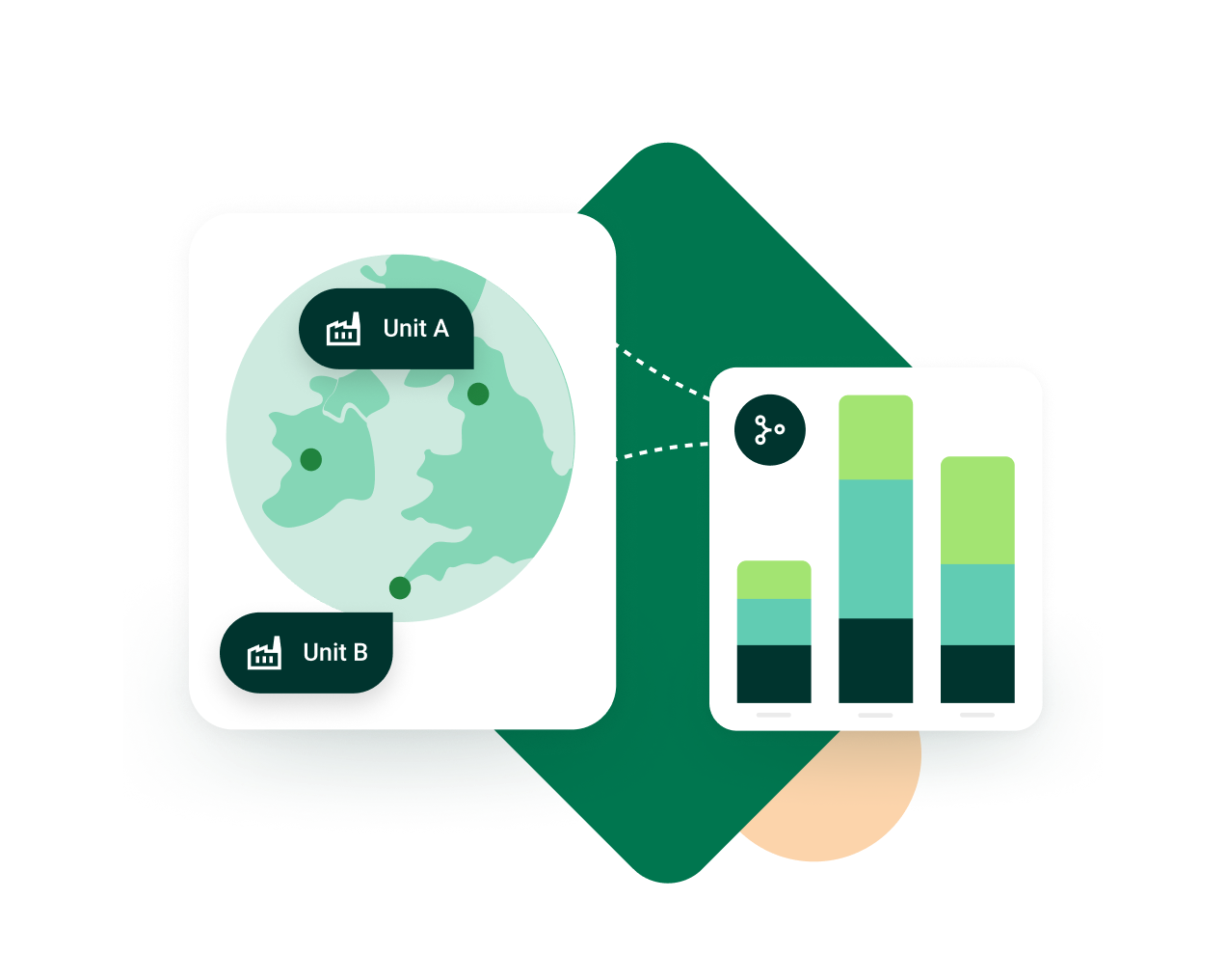 esg reporting in pharmaceuticals